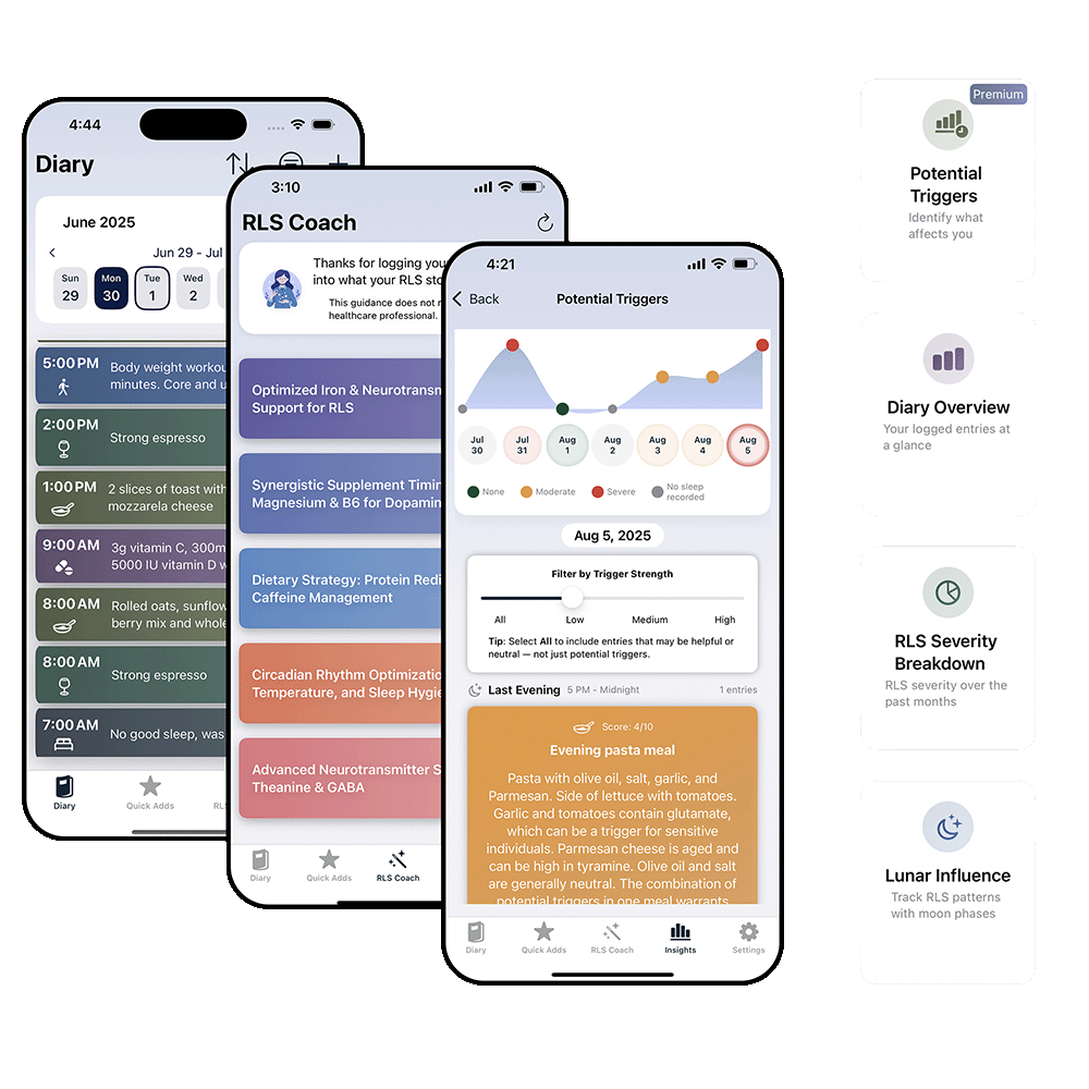 Image showing three iPhone screenshots of the RLS Coach App.
